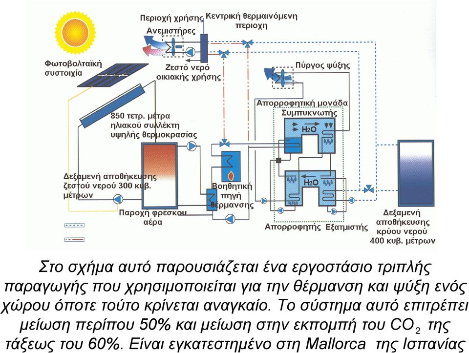κρίνεται αναγκαίο.