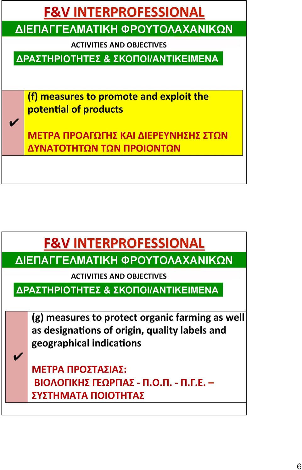 ΔΙΕΠΑΓΓΕΛΜΑΤΙΚΗ ΦΡΟΥΤΟΛΑΧΑΝΙΚΩΝ ACTIVITIES AND OBJECTIVES ΔΡΑΣΤΗΡΙΟΤΗΤΕΣ & ΣΚΟΠΟΙ/ΑΝΤΙΚΕΙΜΕΝΑ (g) measures to protect organic farming as