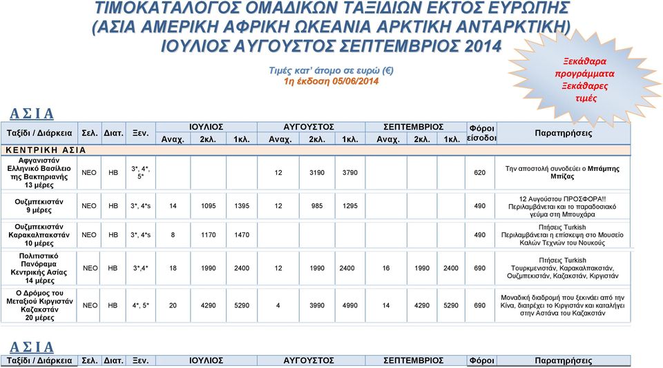 Καξαθαιπαθζηάλ Κεληξηθήο Αζίαο 14 κέξεο Ο Γξφκνο ηνπ Μεηαμηνχ Κηξγηζηάλ Καδαθζηάλ 20 κέξεο NEO HB 3*, 4*s 14 1095 1395 12 985 1295 490 3*, 4*s 8 1170 1470 490 NEO 3*,4* 18 1990 2400 12 1990 2400 16