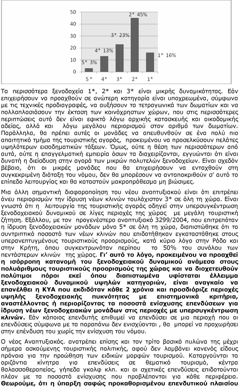 χώρων, που στις περισσότερες περιπτώσεις αυτό δεν είναι εφικτό λόγω αρχικής κατασκευής και οικοδοµικής αδείας, αλλά και λόγω µεγάλου περιορισµού στον αριθµό των δωµατίων.