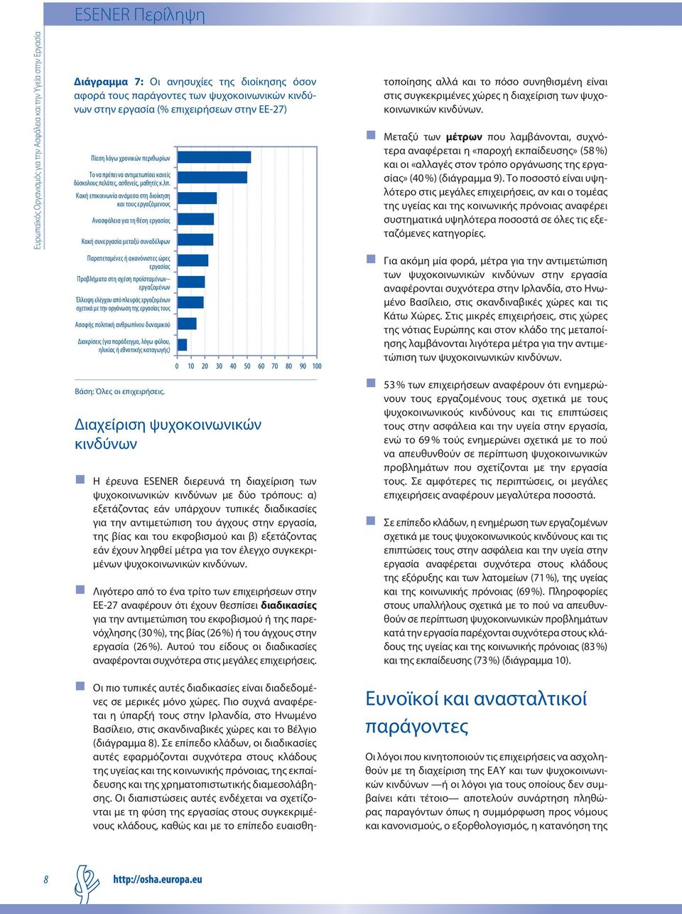 Κακή επικοινωνία ανάμεσα στη διοίκηση και τους εργαζόμενους Ανασφάλεια για τη θέση εργασίας Κακή συνεργασία μεταξύ συναδέλφων τοποίησης αλλά και το πόσο συνηθισμένη είναι στις συγκεκριμένες χώρες η