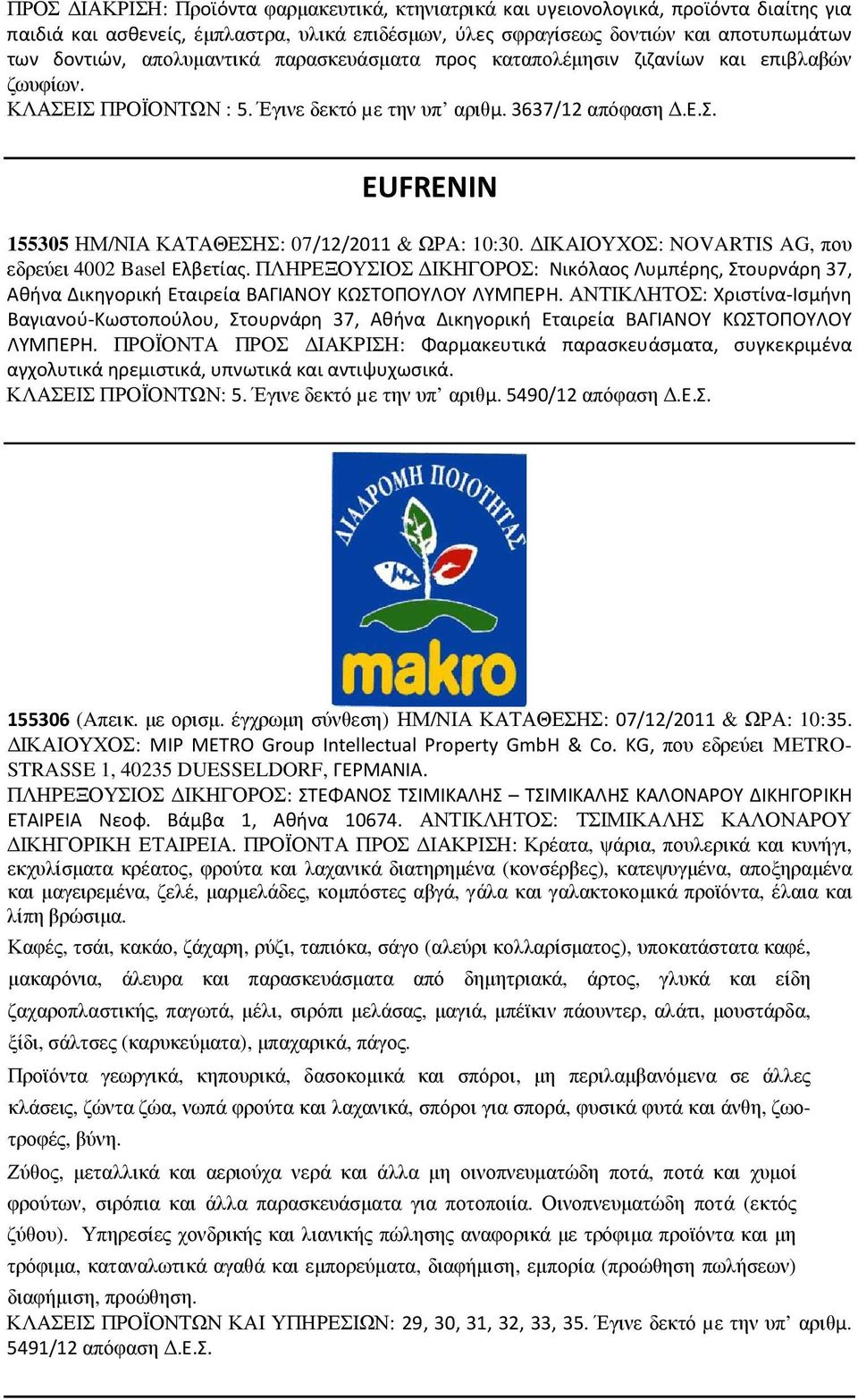 ΙΚΑΙΟΥΧΟΣ: NOVARTIS AG, που εδρεύει 4002 Basel Ελβετίας. ΠΛΗΡΕΞΟΥΣΙΟΣ ΙΚΗΓΟΡΟΣ: Νικόλαος Λυμπέρης, Στουρνάρη 37, Αθήνα Δικηγορική Εταιρεία ΒΑΓΙΑΝΟΥ ΚΩΣΤΟΠΟΥΛΟΥ ΛΥΜΠΕΡΗ.