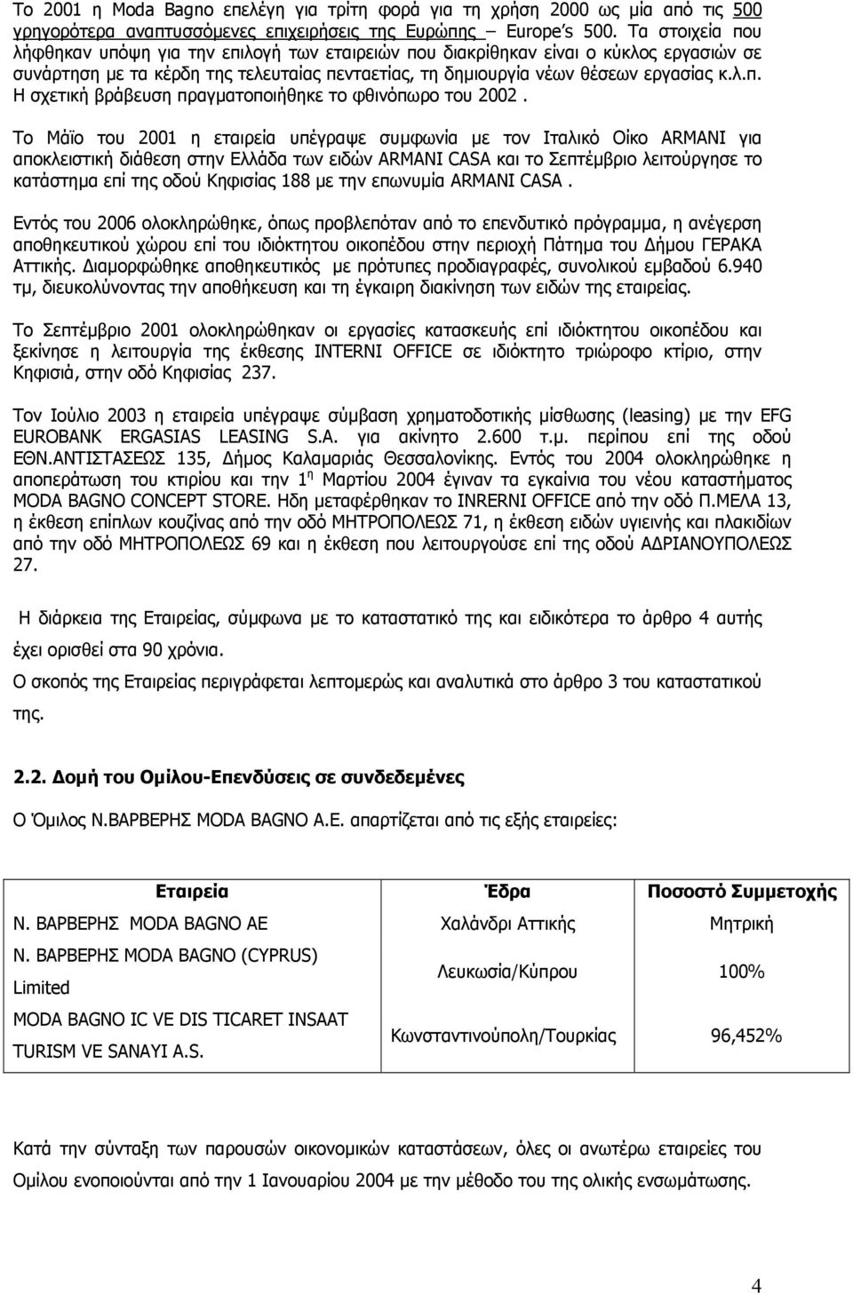 Το Μάϊο του 2001 η εταιρεία υπέγραψε συµφωνία µε τον Ιταλικό Οίκο ARMANI για αποκλειστική διάθεση στην Ελλάδα των ειδών ARMANI CASA και το Σεπτέµβριο λειτούργησε το κατάστηµα επί της οδού Κηφισίας