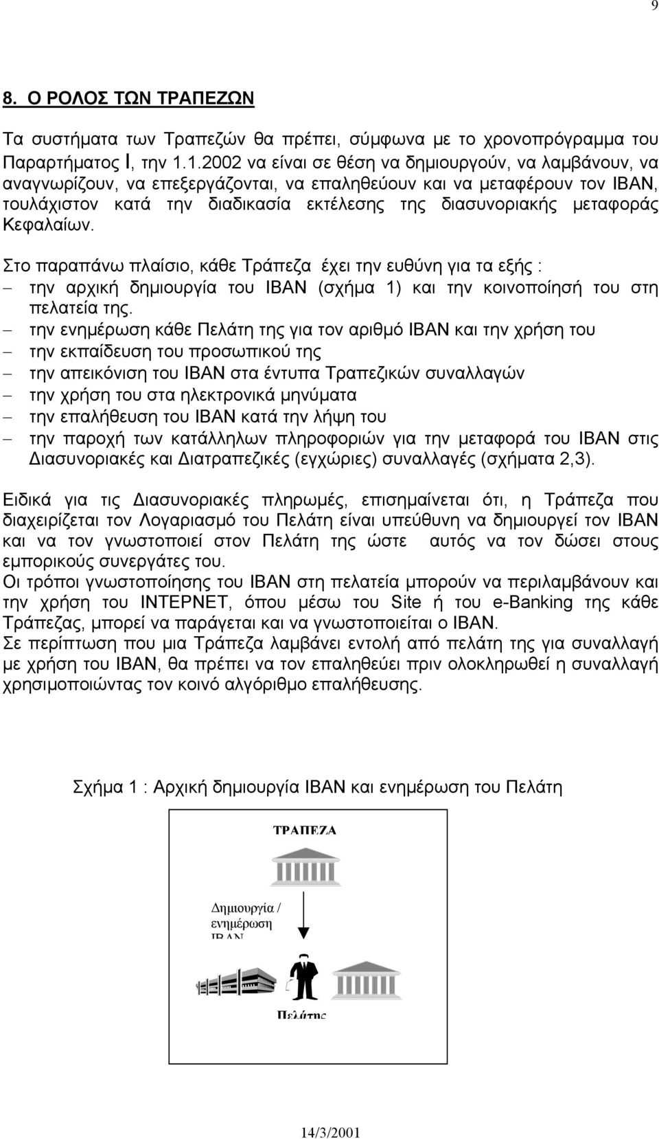 µεταφοράς Κεφαλαίων. Στο παραπάνω πλαίσιο, κάθε Τράπεζα έχει την ευθύνη για τα εξής : την αρχική δηµιουργία του ΙΒΑΝ (σχήµα 1) και την κοινοποίησή του στη πελατεία της.