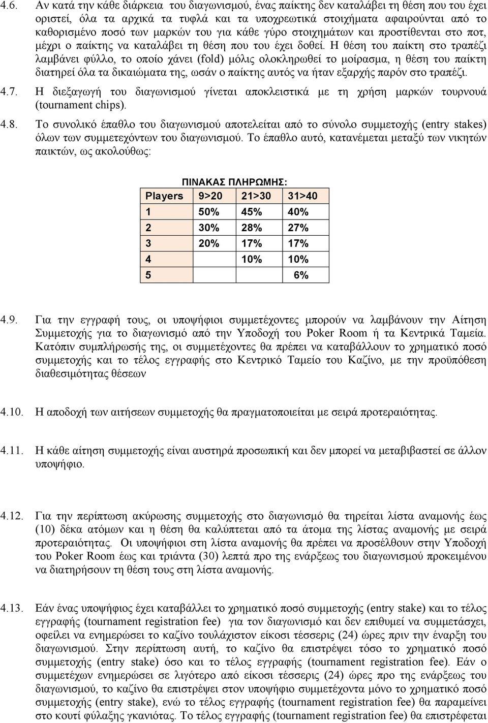 Η θέση του παίκτη στο τραπέζι λαµβάνει φύλλο, το οποίο χάνει (fold) µόλις ολοκληρωθεί το µοίρασµα, η θέση του παίκτη διατηρεί όλα τα δικαιώµατα της, ωσάν ο παίκτης αυτός να ήταν εξαρχής παρόν στο