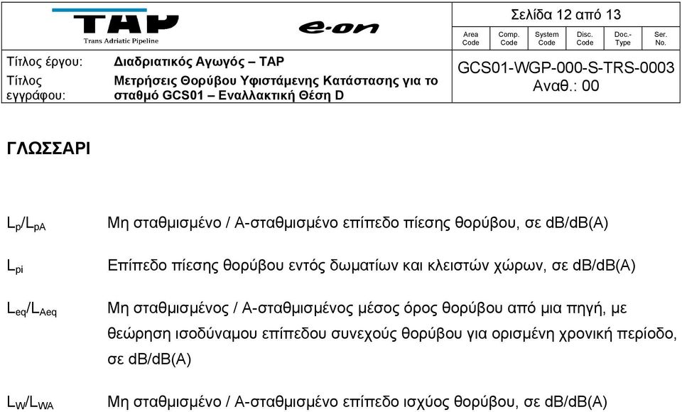 : 00 ΓΛΩΣΣΑΡΙ L p /L pa Μη σταθμισμένο / Α-σταθμισμένο επίπεδο πίεσης θορύβου, σε db/db(a) L pi Επίπεδο πίεσης θορύβου εντός δωματίων και