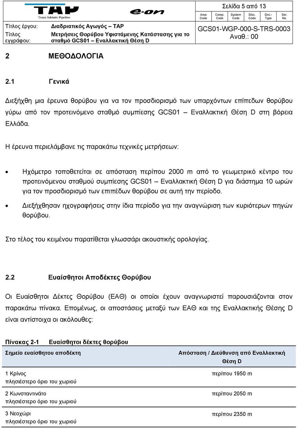 Η έρευνα περιελάμβανε τις παρακάτω τεχνικές μετρήσεων: Ηχόμετρο τοποθετείται σε απόσταση περίπου 00 m από το γεωμετρικό κέντρο του προτεινόμενου σταθμού συμπίεσης GCS01 Εναλλακτική Θέση D για