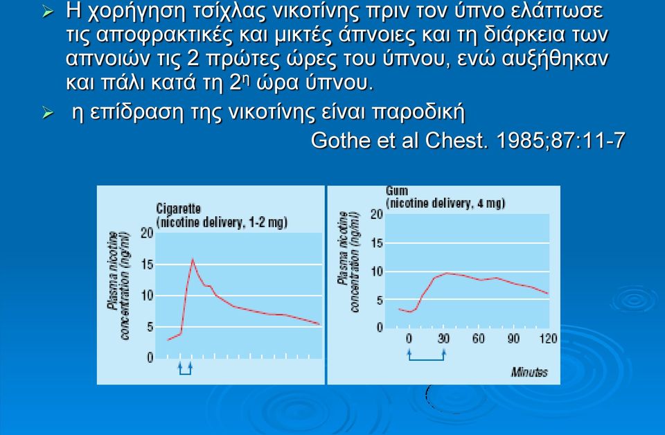 πξψηεο ψξεο ηνπ χπλνπ, ελψ απμήζεθαλ θαη πάιη θαηά ηε 2 ε ψξα