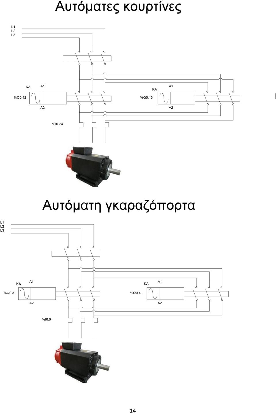 24 Αυτόματη γκαραζόπορτα L1 L2 L3