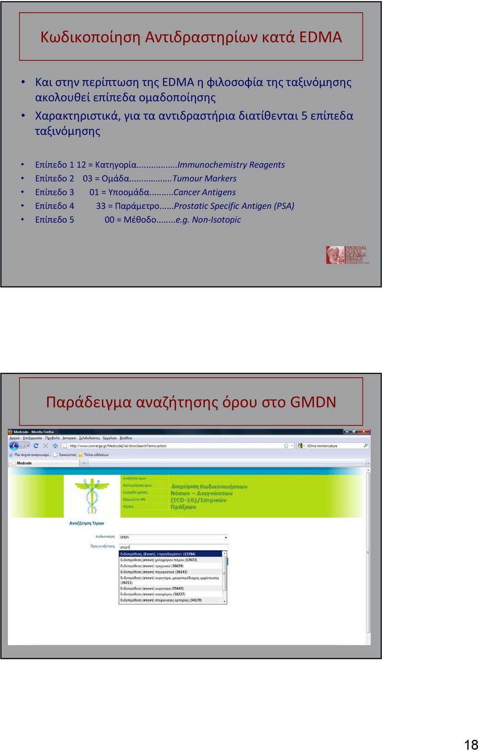 ..Immunochemistry Reagents Επίπεδο 2 03 = Ομάδα...Tumour Markers Επίπεδο 3 01 = Υποομάδα.