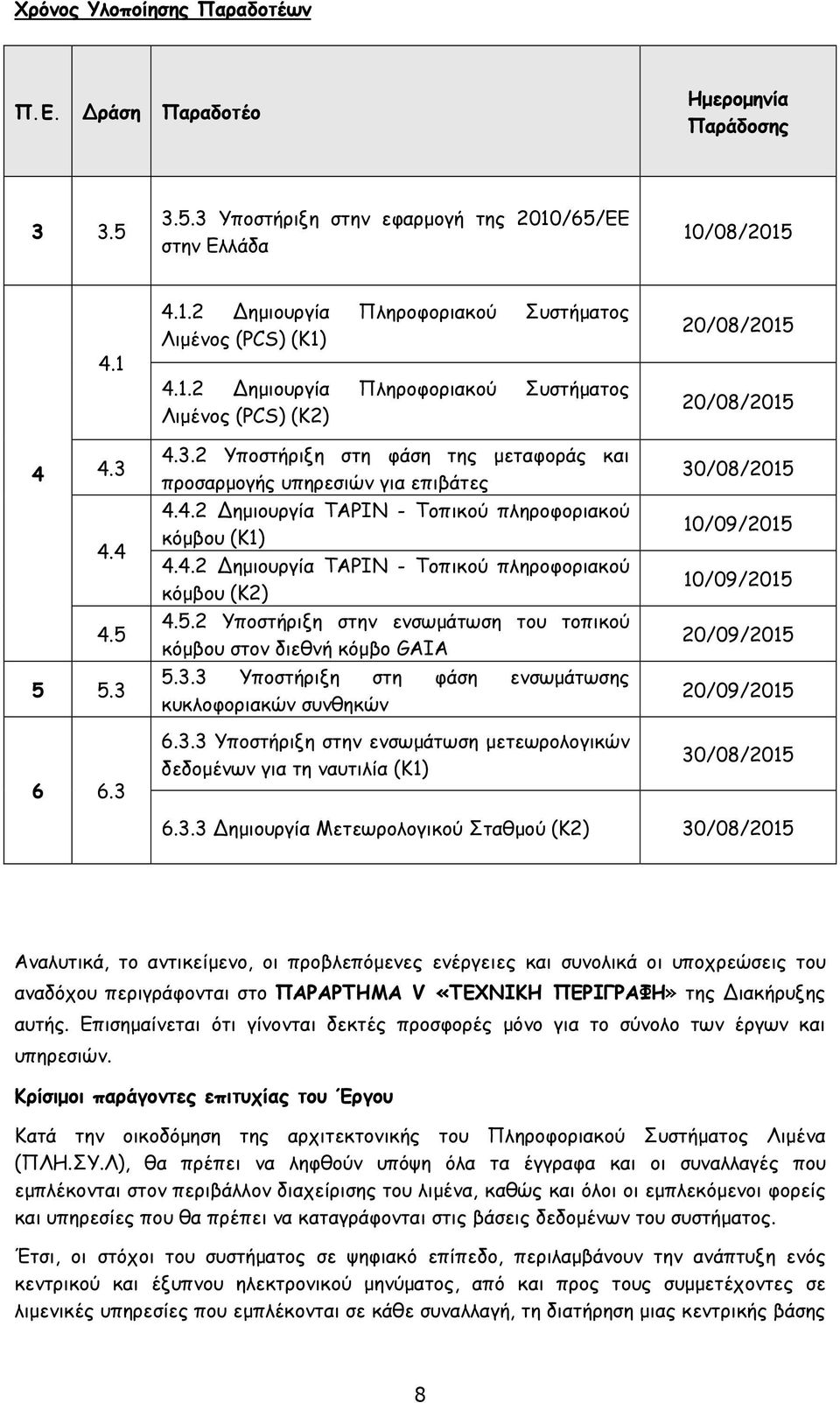 4.2 Δηµιουργία TAPIN - Τοπικού πληροφοριακού κόµβου (Κ2) 4.5.2 Υποστήριξη στην ενσωµάτωση του τοπικού κόµβου στον διεθνή κόµβο GAIA 5.3.