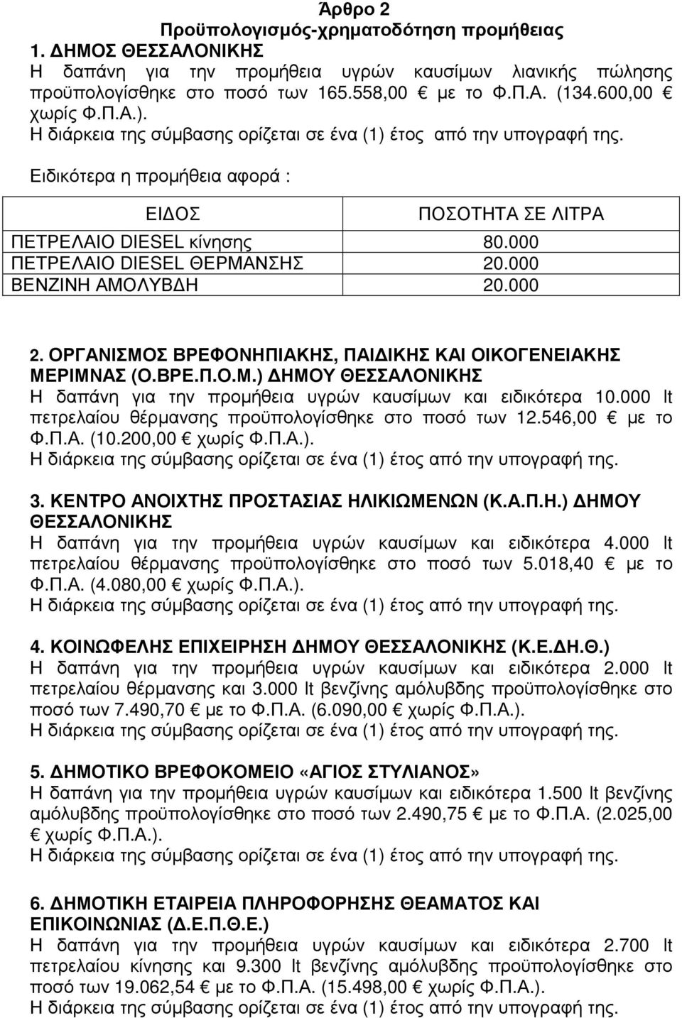 000 ΠΕΤΡΕΛΑΙΟ DIESEL ΘΕΡΜΑΝΣΗΣ 20.000 ΒΕΝΖΙΝΗ ΑΜΟΛΥΒ Η 20.000 2. ΟΡΓΑΝΙΣΜΟΣ ΒΡΕΦΟΝΗΠΙΑΚΗΣ, ΠΑΙ ΙΚΗΣ ΚΑΙ ΟΙΚΟΓΕΝΕΙΑΚΗΣ ΜΕΡΙΜΝΑΣ (Ο.ΒΡΕ.Π.Ο.Μ.) ΗΜΟΥ ΘΕΣΣΑΛΟΝΙΚΗΣ Η δαπάνη για την προµήθεια υγρών καυσίµων και ειδικότερα 10.