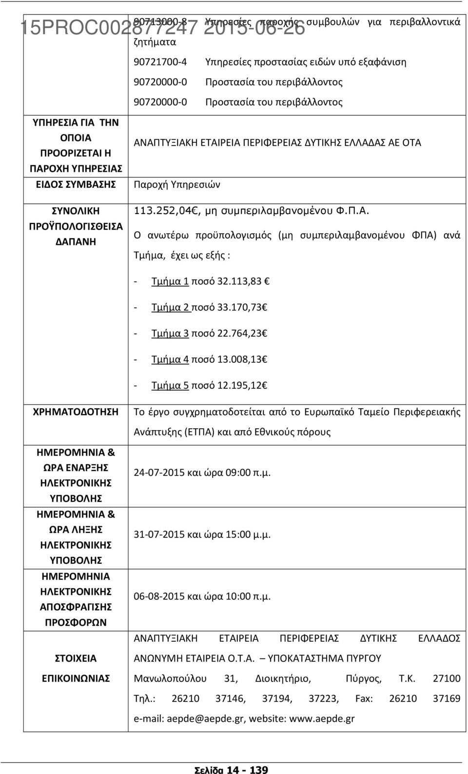 252,04, µη συµπεριλαµβανοµένου Φ.Π.Α. Ο ανωτέρω προϋπολογισμός (μη συμπεριλαμβανομένου ΦΠΑ) ανά Τμήμα, έχει ως εξής : - Τμήμα 1 ποσό 32.113,83 - Τμήμα 2 ποσό 33.170,73 - Τμήμα 3 ποσό 22.