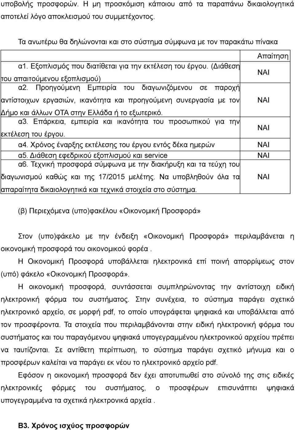 Προηγούμενη Εμπειρία του διαγωνιζόμενου σε παροχή αντίστοιχων εργασιών, ικανότητα και προηγούμενη συνεργασία με τον Δήμο και άλλων ΟΤΑ στην Ελλάδα ή το εξωτερικό. α3.