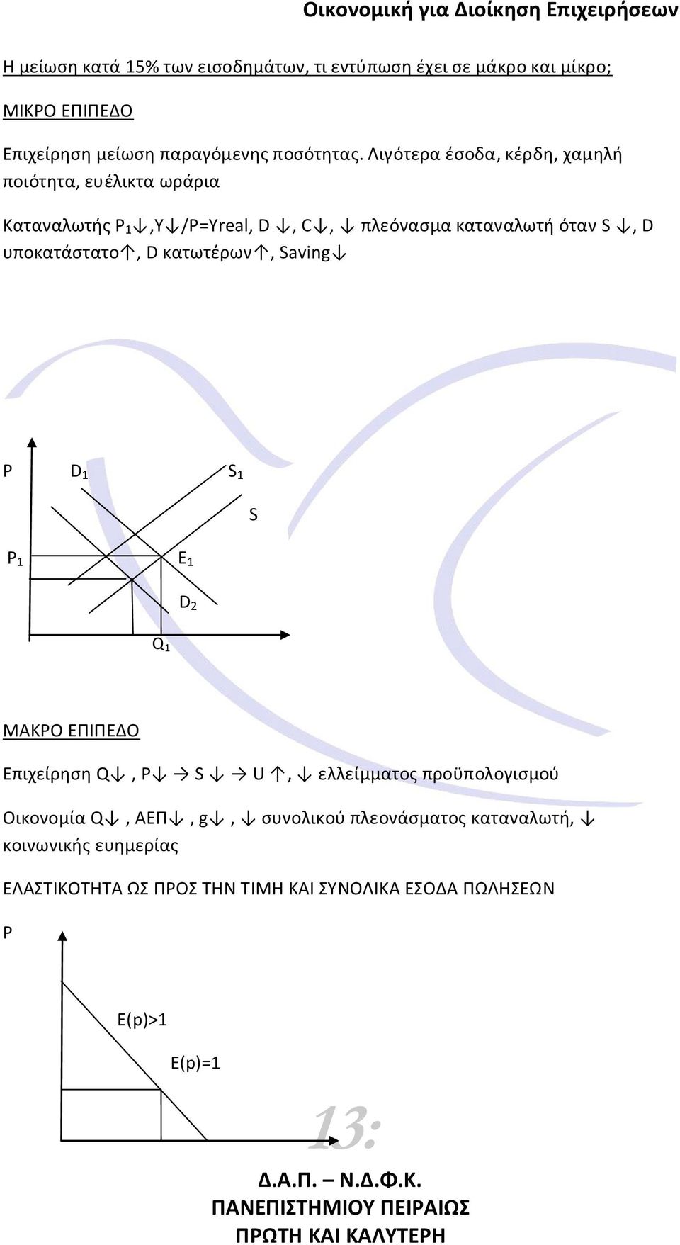 υποκατάςτατο, D κατωτζρων, Saving P D 1 S 1 S P 1 E 1 D 2 Q 1 ΜΑΚΟ ΕΡΙΡΕΔΟ Επιχείρθςθ Q, P S U, ελλείμματοσ προχπολογιςμοφ