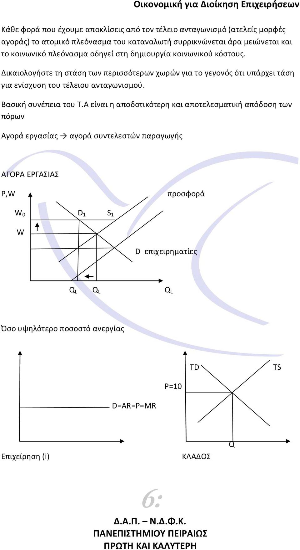 Δικαιολογιςτε τθ ςτάςθ των περιςςότερων χωρϊν για το γεγονόσ ότι υπάρχει τάςθ για ενίςχυςθ του τζλειου ανταγωνιςμοφ. Βαςικι ςυνζπεια του Τ.