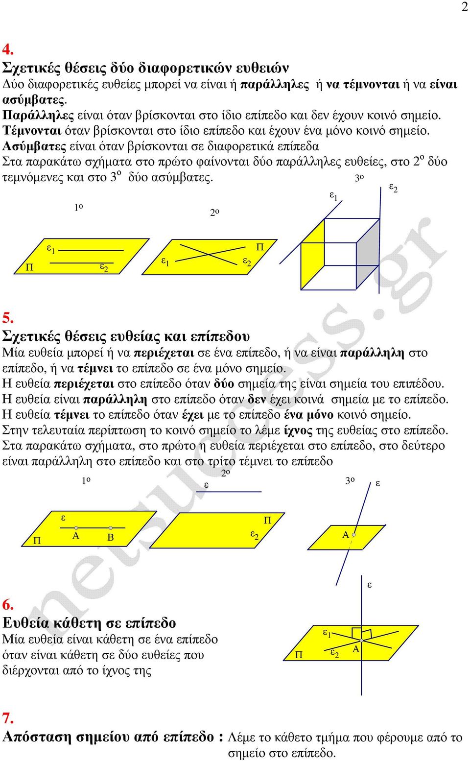 σύµβατς ίναι όταν βρίσκονται σ διαφορτικά πίπδα Στα παρακάτω σχήµατα στο πρώτο φαίνονται δύο παράλληλς υθίς, στο 2 ο δύο τµνόµνς και στο 3 ο δύο ασύµβατς. 3 ο 1 ο 2 ο 1 2 1 2 1 2 5.