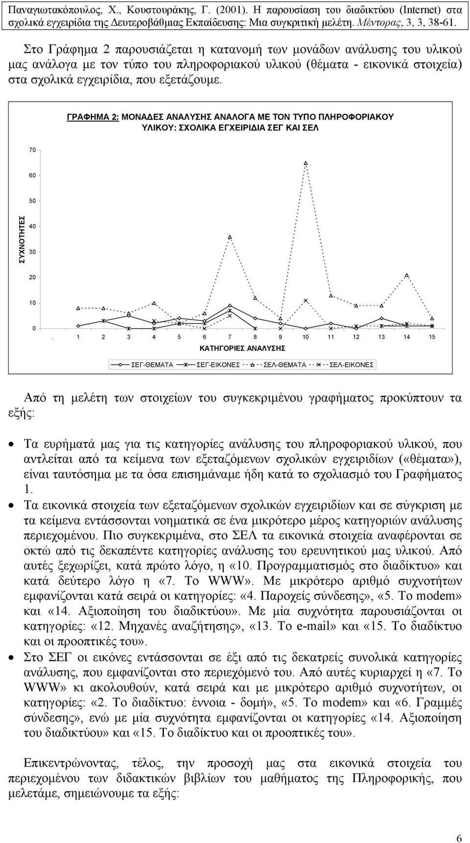 1 2 3 4 5 6 7 8 9 10 11 12 13 14 15 ΚΑΤΗΓΟΡΙΕΣ ΑΝΑΛΥΣΗΣ ΣΕΓ-ΘΕΜΑΤΑ ΣΕΓ-ΕΙΚΟΝΕΣ ΣΕΛ-ΘΕΜΑΤΑ ΣΕΛ-ΕΙΚΟΝΕΣ Από τη µελέτη των στοιχείων του συγκεκριµένου γραφήµατος προκύπτουν τα εξής: Τα ευρήµατά µας για