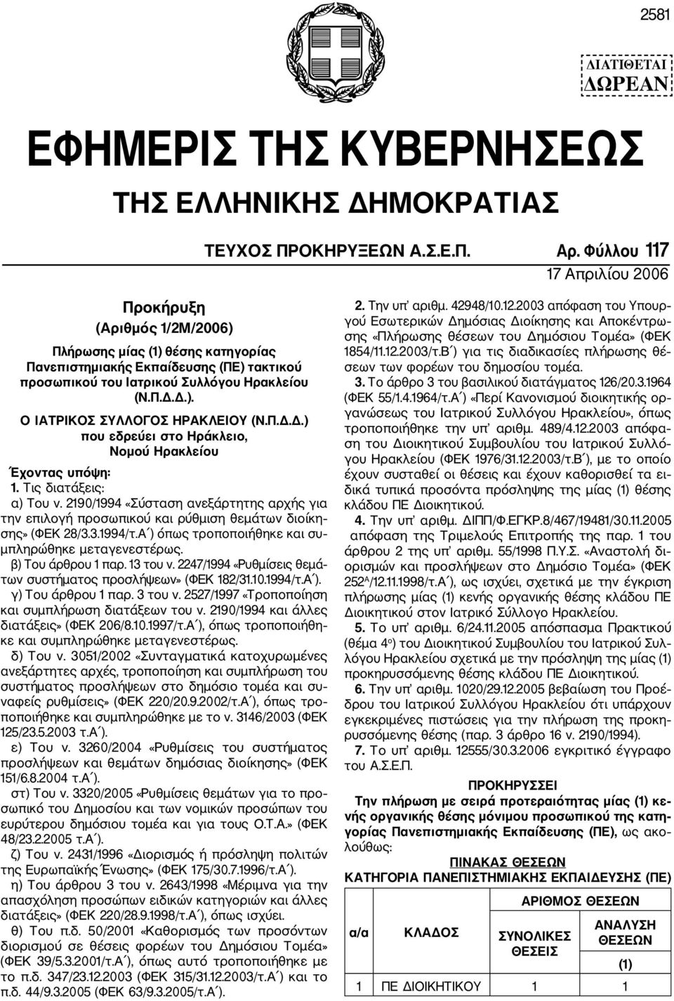 Π.Δ.Δ.) που εδρεύει στο Ηράκλειο, Νομού Ηρακλείου Έχοντας υπόψη: 1. Τις διατάξεις: α) Tου ν. 2190/1994 «Σύσταση ανεξάρτητης αρχής για την επιλογή προσωπικού και ρύθμιση θεμάτων διοίκη σης» (ΦΕΚ 28/3.