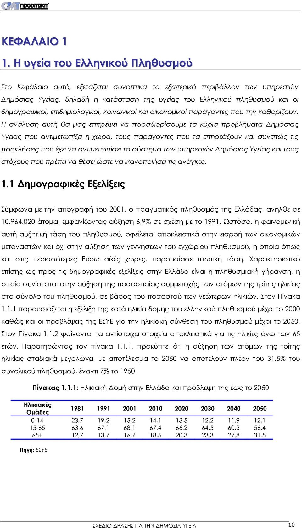 δημογραφικοί, επιδημιολογικοί, κοινωνικοί και οικονομικοί παράγοντες που την καθορίζουν.