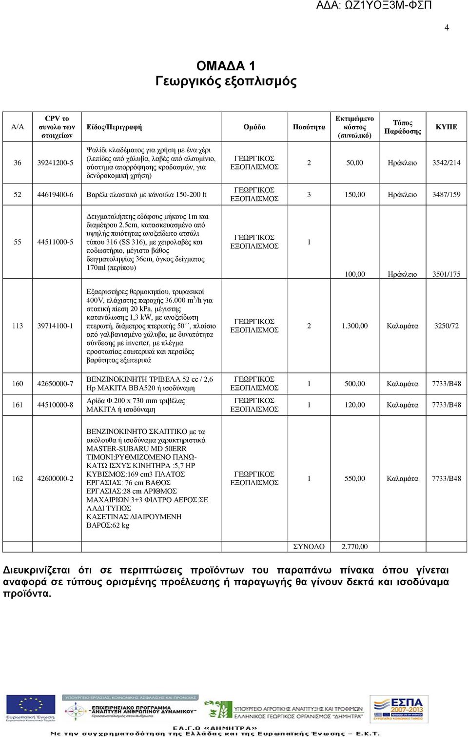 150,00 Ηράκλειο 3487/159 55 44511000-5 Δειγματολήπτης εδάφους μήκους 1m και διαμέτρου 2.