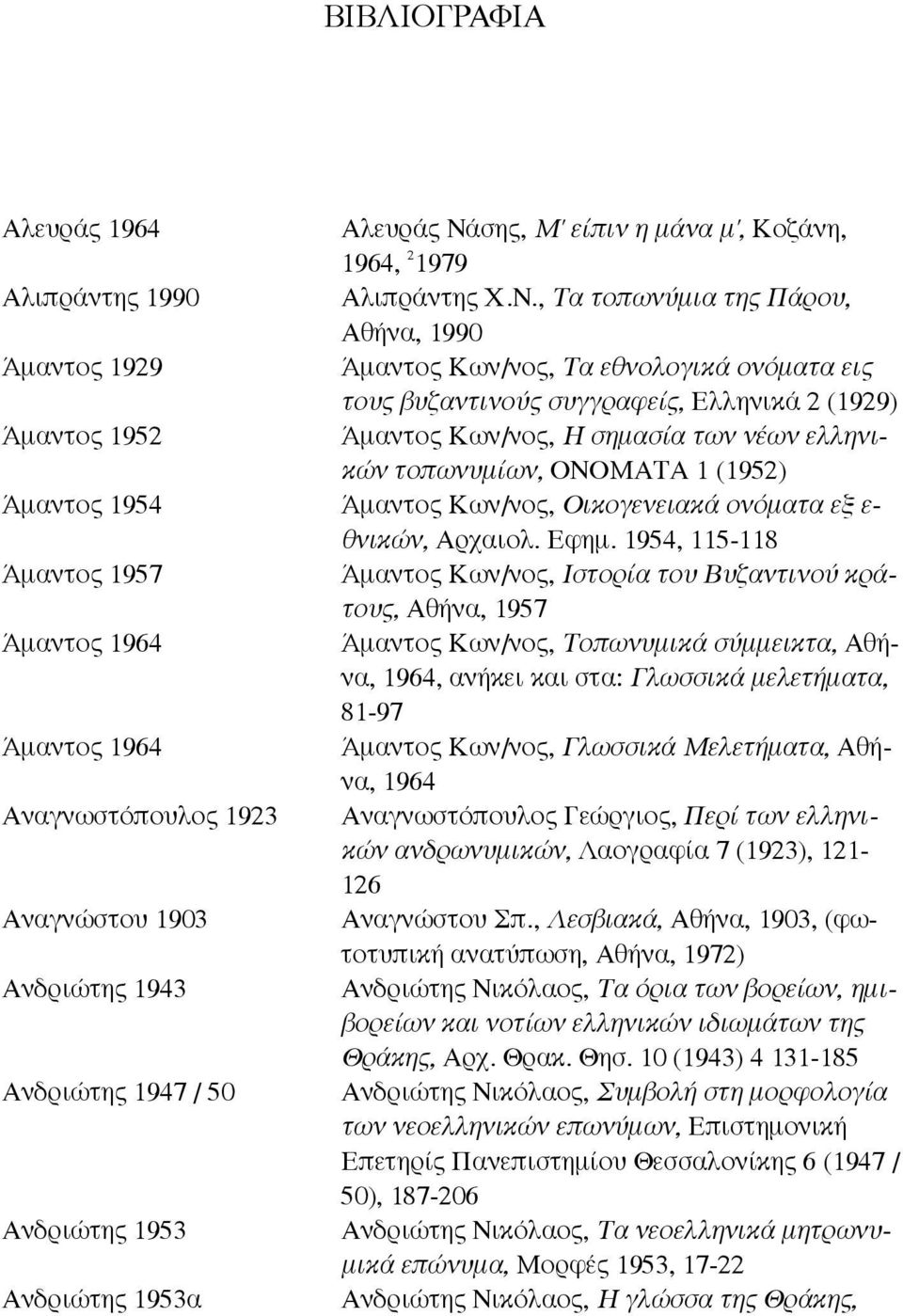 σης, M' είπιν η µάνα µ', Kοζάνη, 1964, 2 1979 Aλιπράντης X.N.