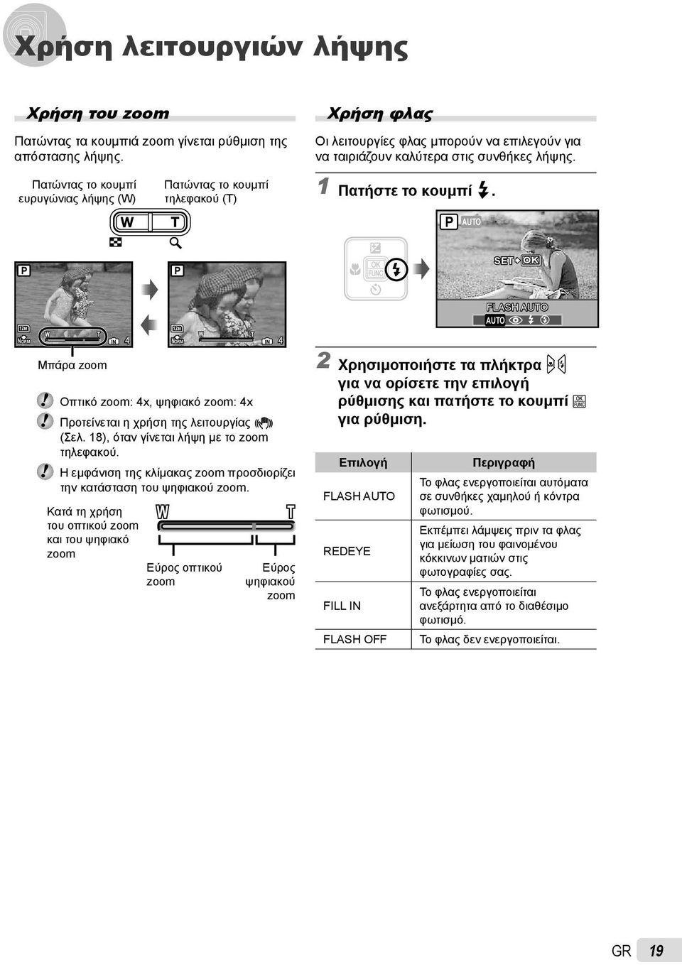 P AUTO P P SET OK 12M NORM Μπάρα zoom IN 4 12M NORM Οπτικό zoom: 4x, ψηφιακό zoom: 4x Προτείνεται η χρήση της λειτουργίας h (Σελ. 18), όταν γίνεται λήψη με το zoom τηλεφακού.