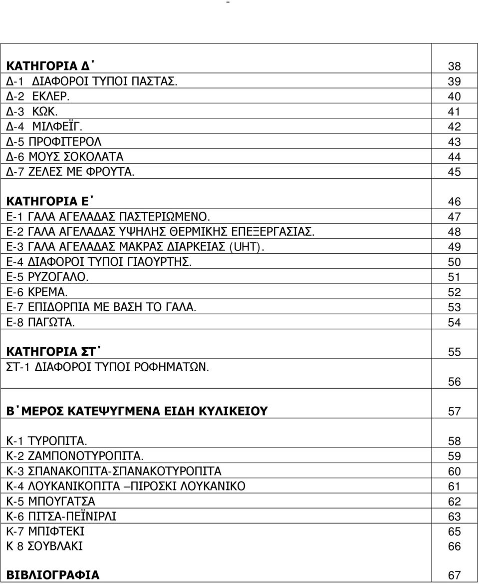 49 Ε-4 ΔΙΑΦΟΡΟΙ ΤΥΠΟΙ ΓΙΑΟΥΡΤΗΣ. 50 Ε-5 ΡΥΖΟΓΑΛΟ. 51 Ε-6 ΚΡΕΜΑ. 52 Ε-7 ΕΠΙΔΟΡΠΙΑ ΜΕ ΒΑΣΗ ΤΟ ΓΑΛΑ. 53 Ε-8 ΠΑΓΩΤΑ. 54 ΚΑΤΗΓΟΡΙΑ ΣΤ 55 ΣΤ-1 ΔΙΑΦΟΡΟΙ ΤΥΠΟΙ ΡΟΦΗΜΑΤΩΝ.