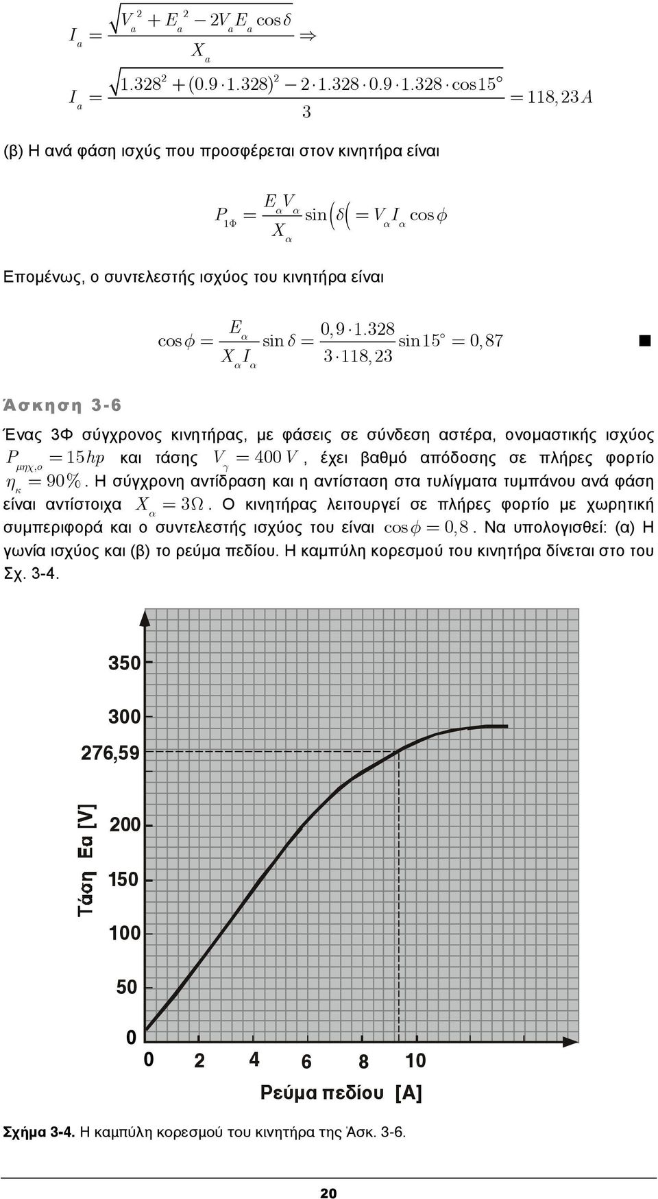 38 sin δ X α I α 3 118,3 sin15 0, 87 Άσκηση 3-6 Ένας 3Φ σύγχρονος κινητήρας, με φάσεις σε σύνδεση αστέρα, ονομαστικής ισχύος P μηχ,ο 15hp και τάσης V γ 400V, έχει βαθμό απόδοσης σε πλήρες φορτίο η κ