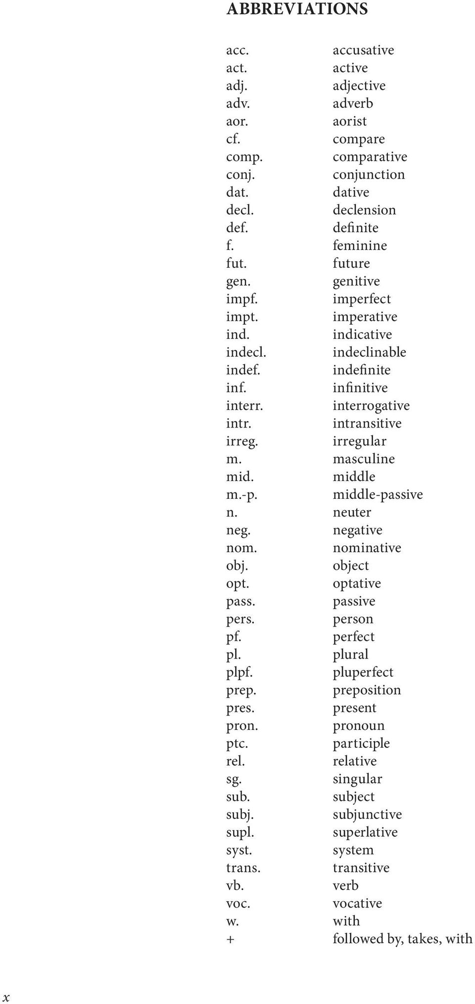 masculine mid. middle m.-p. middle-passive n. neuter neg. negative nom. nominative obj. object opt. optative pass. passive pers. person pf. perfect pl. plural plpf. pluperfect prep.