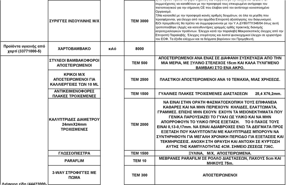 5)Το εργοστάσιο παραγωγής να είναι πιστοποιημένο κατά ISO 9001, όπως αυτό ισχύει (ISO 13485:2003). Να κατατεθούν αποδεικτικά έγγραφα με την προσφορά.