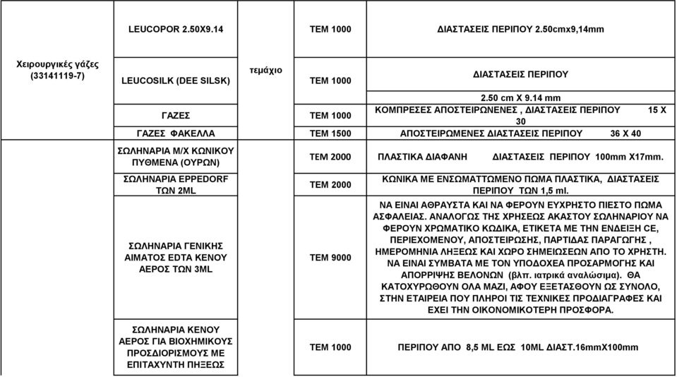 2ML ΣΩΛΗΝΑΡΙΑ ΓΕΝΙΚΗΣ ΑΙΜΑΤΟΣ EDTA ΚΕΝΟΥ ΑΕΡΟΣ ΤΩΝ 3ML ΤΕΜ 2000 ΠΛΑΣΤΙΚΑ ΔΙΑΦΑΝΗ ΔΙΑΣΤΑΣΕΙΣ ΠΕΡΙΠΟΥ 100mm Χ17mm. ΤΕΜ 2000 ΤΕΜ 9000 ΚΩΝΙΚΑ ΜΕ ΕΝΣΩΜΑΤΤΩΜΕΝΟ ΠΩΜΑ ΠΛΑΣΤΙΚΑ, ΔΙΑΣΤΑΣΕΙΣ ΠΕΡΙΠΟΥ ΤΩΝ 1,5 ml.