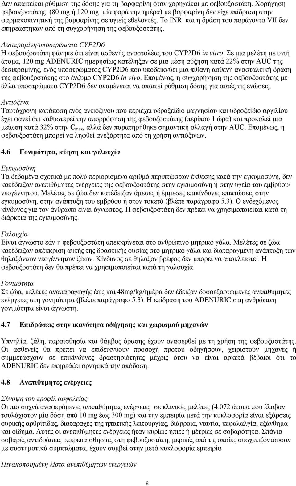 Το INR και η δράση του παράγοντα VII δεν επηρεάστηκαν από τη συγχορήγηση της φεβουξοστάτης. Δεσιπραμίνη/υποστρώματα CYP2D6 Η φεβουξοστάτη φάνηκε ότι είναι ασθενής αναστολέας του CYP2D6 in vitro.