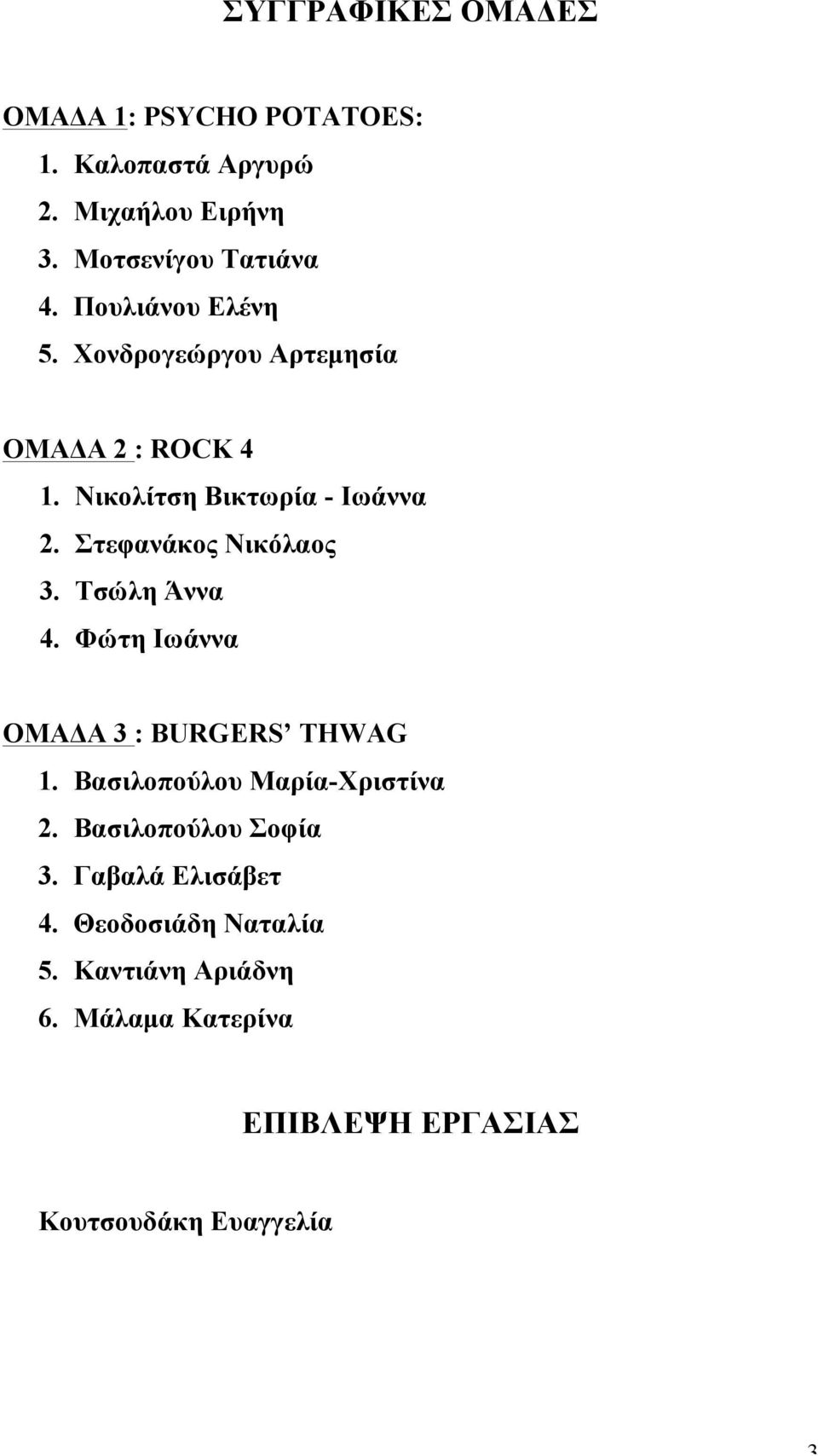 Στεφανάκος Νικόλαος 3. Τσώλη Άννα 4. Φώτη Ιωάννα ΟΜΑΔΑ 3 : BURGERS THWAG 1. Βασιλοπούλου Μαρία-Χριστίνα 2.