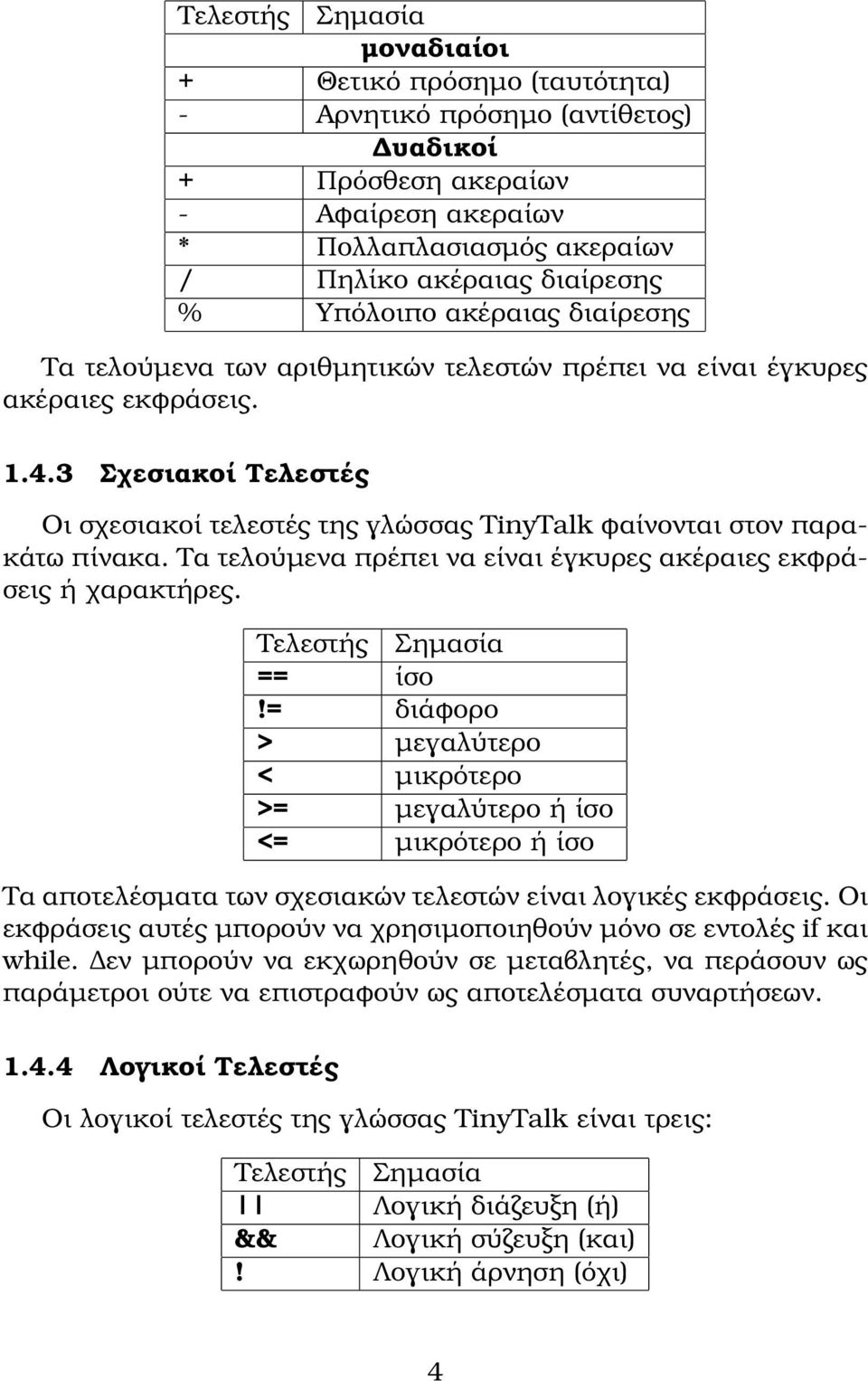 3 Σχεσιακοί Τελεστές Οι σχεσιακοί τελεστές της γλώσσας TinyTalk ϕαίνονται στον παρακάτω πίνακα. Τα τελούμενα πρέπει να είναι έγκυρες ακέραιες εκϕράσεις ή χαρακτήρες. Τελεστής Σημασία == ίσο!