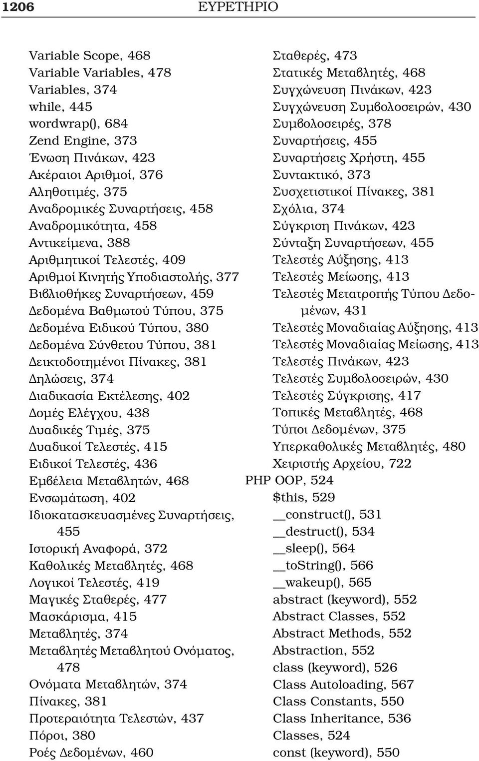 Σύνθετου Τύπου, 381 εικτοδοτηµένοι Πίνακες, 381 ηλώσεις, 374 ιαδικασία Εκτέλεσης, 402 οµές Ελέγχου, 438 υαδικές Τιµές, 375 υαδικοί Τελεστές, 415 Ειδικοί Τελεστές, 436 Εµβέλεια Μεταβλητών, 468