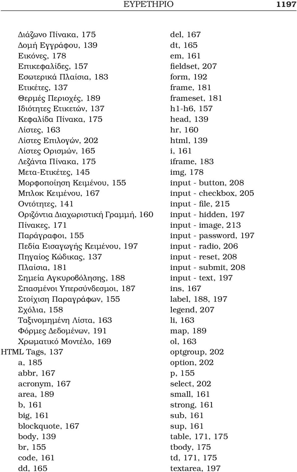 155 Πεδία Εισαγωγής Κειµένου, 197 Πηγαίος Κώδικας, 137 Πλαίσια, 181 Σηµεία Αγκυροβόλησης, 188 Σπασµένοι Υπερσύνδεσµοι, 187 Στοίχιση Παραγράφων, 155 Σχόλια, 158 Ταξινοµηµένη Λίστα, 163 Φόρµες