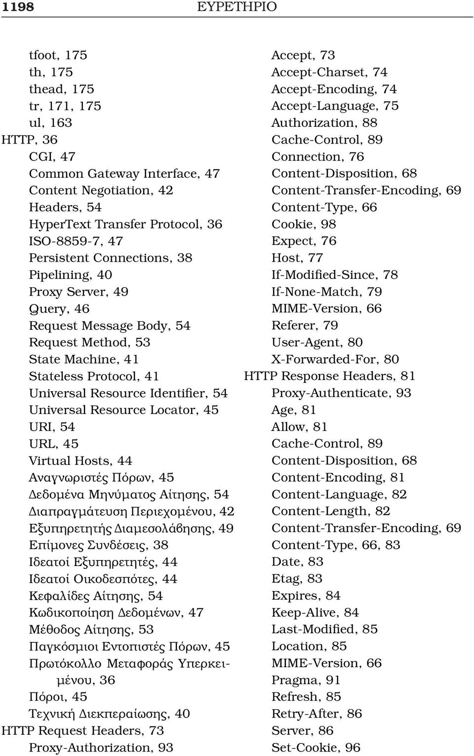 Resource Locator, 45 URI, 54 URL, 45 Virtual Hosts, 44 Αναγνωριστές Πόρων, 45 εδοµένα Μηνύµατος Αίτησης, 54 ιαπραγµάτευση Περιεχοµένου, 42 Εξυπηρετητής ιαµεσολάβησης, 49 Επίµονες Συνδέσεις, 38