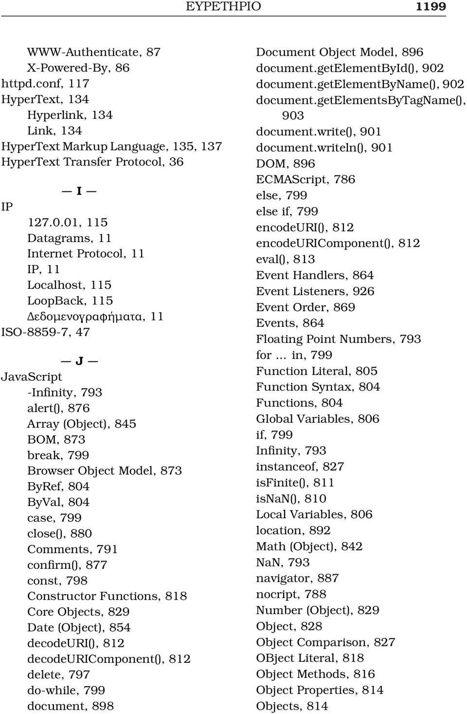 Browser Object Model, 873 ByRef, 804 ByVal, 804 case, 799 close(), 880 Comments, 791 confirm(), 877 const, 798 Constructor Functions, 818 Core Objects, 829 Date (Object), 854 decodeuri(), 812