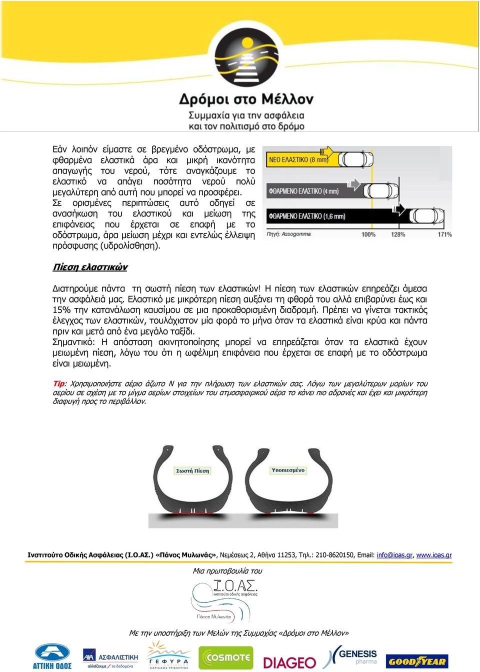 Πίεση ελαστικών Διατηρούμε πάντα τη σωστή πίεση των ελαστικών! Η πίεση των ελαστικών επηρεάζει άμεσα την ασφάλειά μας.