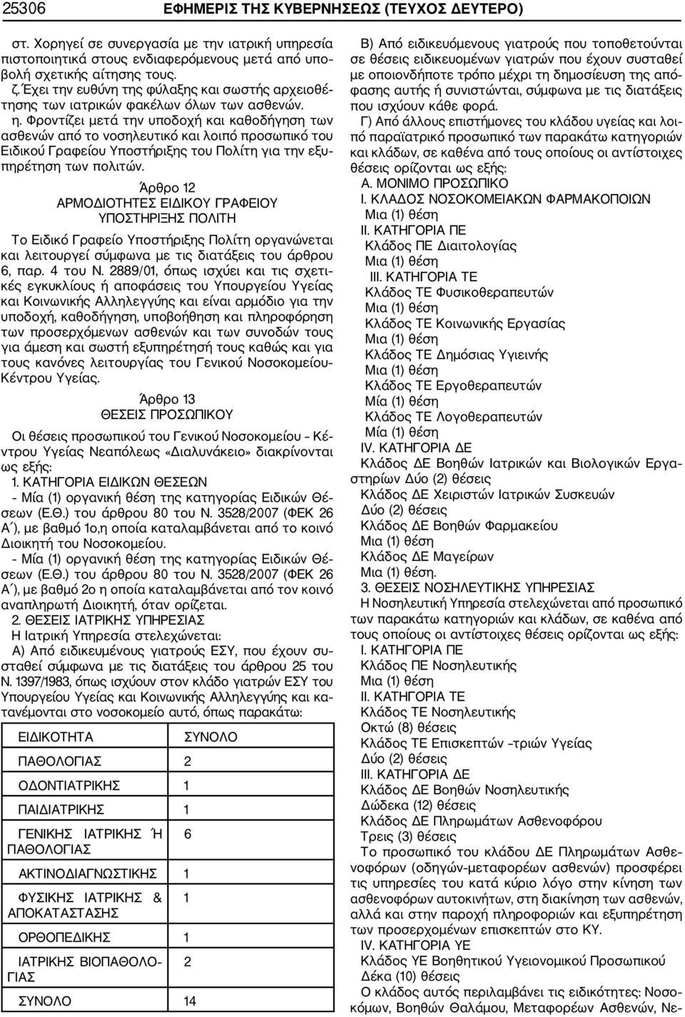 Φροντίζει μετά την υποδοχή και καθοδήγηση των ασθενών από το νοσηλευτικό και λοιπό προσωπικό του Ειδικού Γραφείου Υποστήριξης του Πολίτη για την εξυ πηρέτηση των πολιτών.