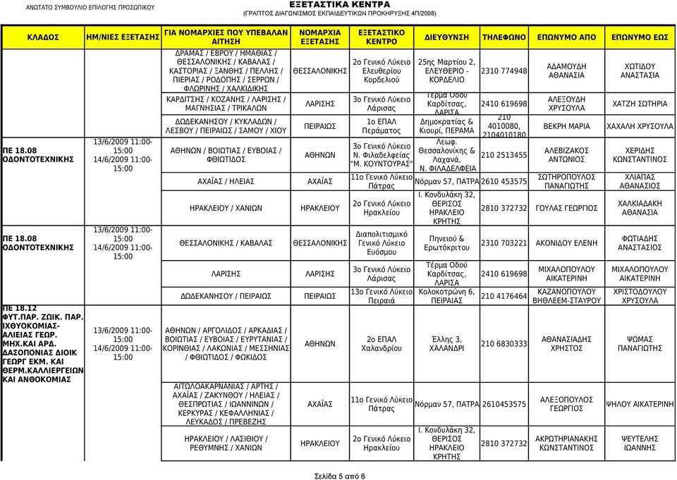 ΜΑΓΝΗΣΙΑΣ / 2ο Γενικό Λύκειο 25ης Μαρτίου 2, ΘΕΣΣΑΛΟΝΙΚΗΣ Ελευθερίου ΕΛΕΥΘΕΡΙΟ - 2310 774948 Κορδελιού ΚΟΡΔΕΛΙΟ ΘΕΣΣΑΛΟΝΙΚΗΣ / ΚΑΒΑΛΑΣ ΘΕΣΣΑΛΟΝΙΚΗΣ Γενικό Λύκειο 2310 703221 ΑΚΟΝΙΔΟΥ ΕΛΕΝΗ ΛΑΡΙΣΗΣ