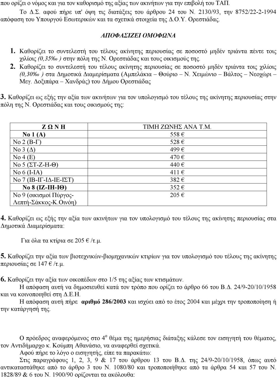 Καθορίζει το συντελεστή του τέλους ακίνητης περιουσίας σε ποσοστό μηδέν τριάντα πέντε τοις χιλίοις (0,35 ) στην πόλη της Ν. Ορεστιάδας και τους οικισμούς της. 2.