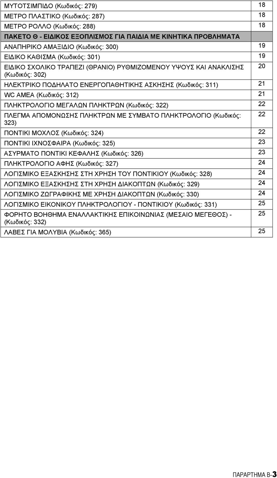 ΠΛΗΚΤΡΟΛΟΓΙΟ ΜΕΓΑΛ,Ν ΠΛΗΚΤΡ,Ν (Κωδικός: 322) 22 ΠΛΕΓΜΑ ΑΠΟΜΟΝ,ΣΗΣ ΠΛΗΚΤΡ,Ν ΜΕ ΣΥΜΒΑΤΟ ΠΛΗΚΤΡΟΛΟΓΙΟ (Κωδικός: 22 323) ΠΟΝΤΙΚΙ ΜΟΧΛΟΣ (Κωδικός: 324) 22 ΠΟΝΤΙΚΙ ΙΧΝΟΣΦΑΙΡΑ (Κωδικός: 325) 23 ΑΣΥΡΜΑΤΟ