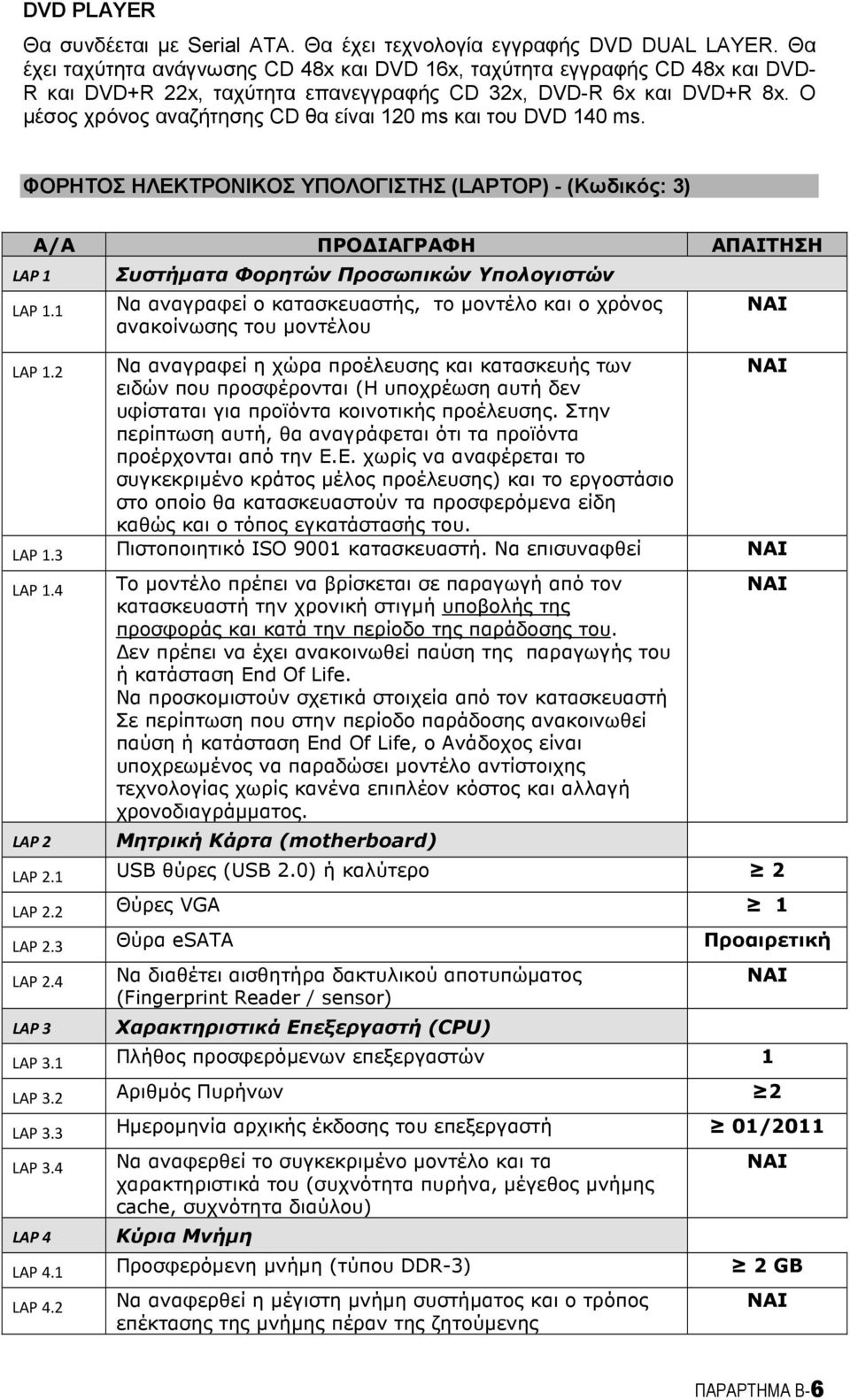 Ο Aέσος χρόνος αναζήτησης CD θα είναι 120 ms και του DVD 140 ms. ΦΟΡΗΤΟΣ ΗΛΕΚΤΡΟΝΙΚΟΣ ΥΠΟΛΟΓΙΣΤΗΣ (LAPTOP) I (Κωδικός: 3) Α/Α ΠΡΟΙΑΓΡΑΦΗ ΑΠΑΙΤΗΣΗ LAP 1 LAP 1.