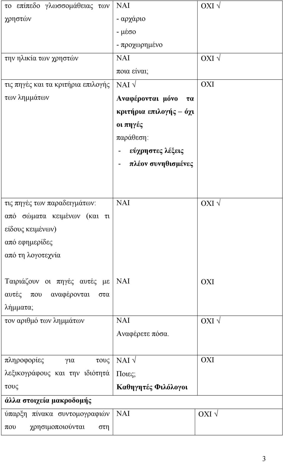 είδους κειμένων) από εφημερίδες από τη λογοτεχνία Ταιριάζουν οι πηγές αυτές με αυτές που αναφέρονται στα λήμματα; τον αριθμό των λημμάτων Αναφέρετε πόσα.