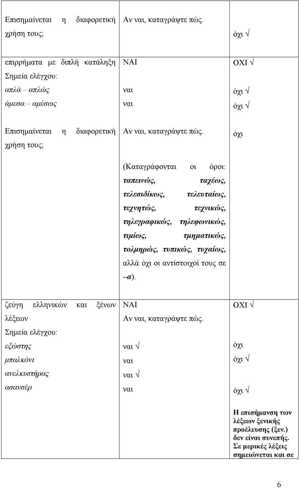 τηλεγραφικώς, τηλεφωνικώς, τιμίως, τμηματικώς, τολμηρώς, τυπικώς, τυχαίως, αλλά οι αντίστοιχοί τους σε α).