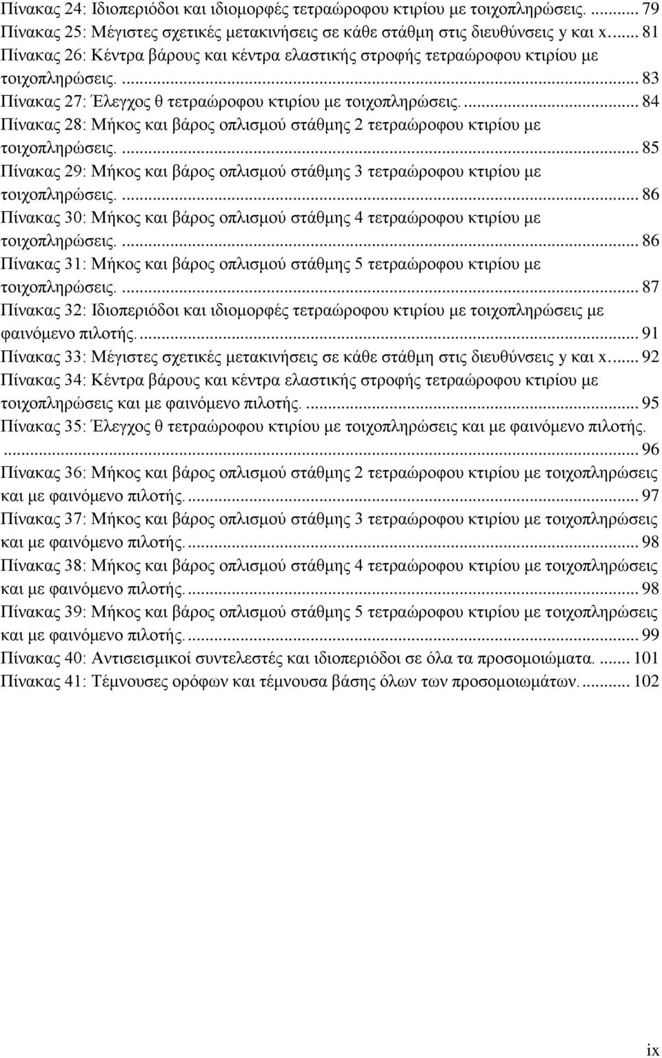 ... 84 Πίνακας 28: Μήκος και βάρος οπλισμού στάθμης 2 τετραώροφου κτιρίου με τοιχοπληρώσεις.... 85 Πίνακας 29: Μήκος και βάρος οπλισμού στάθμης 3 τετραώροφου κτιρίου με τοιχοπληρώσεις.