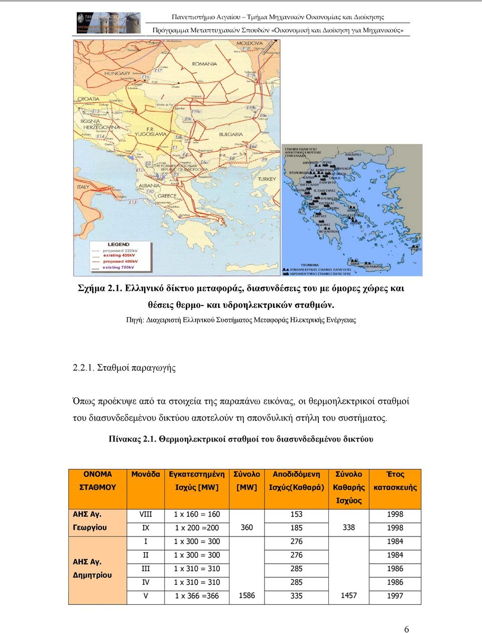 VIII 1 x 160 = 160 153 1998 Γεωργίου IX 1 x 200 =200 360 185 338 1998 I 1 x 300 = 300 276 1984 II 1 x 300 = 300 276 1984 ΑΗΣ Αγ.