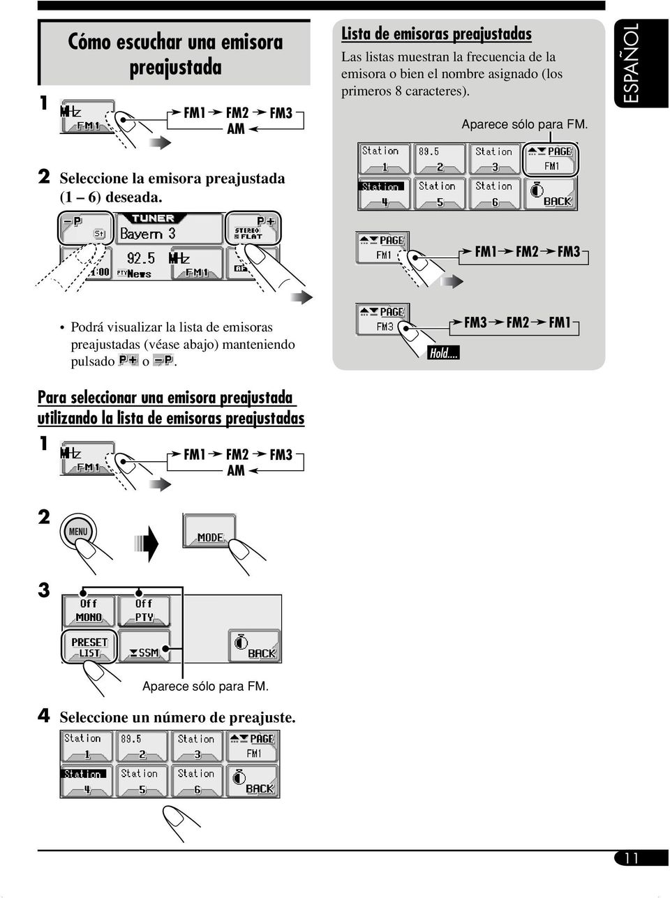 ESPAÑOL 2 Seleccione la emisora preajustada (1 6) deseada.